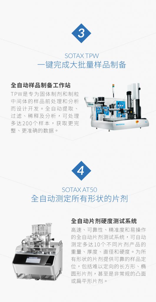 全自動樣品制備工作站，全自動片劑硬度測試系統(tǒng)